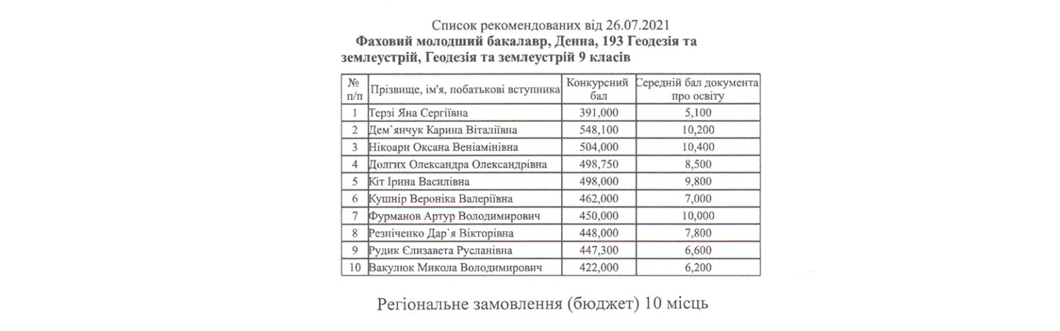 Docs_Geodesy